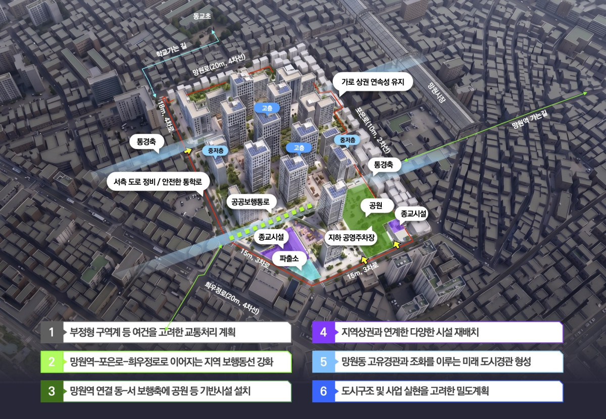 ▲마포구 망원동 416-53 일대 재개발 신속통합기획 구상도 (사진제공=서울시)