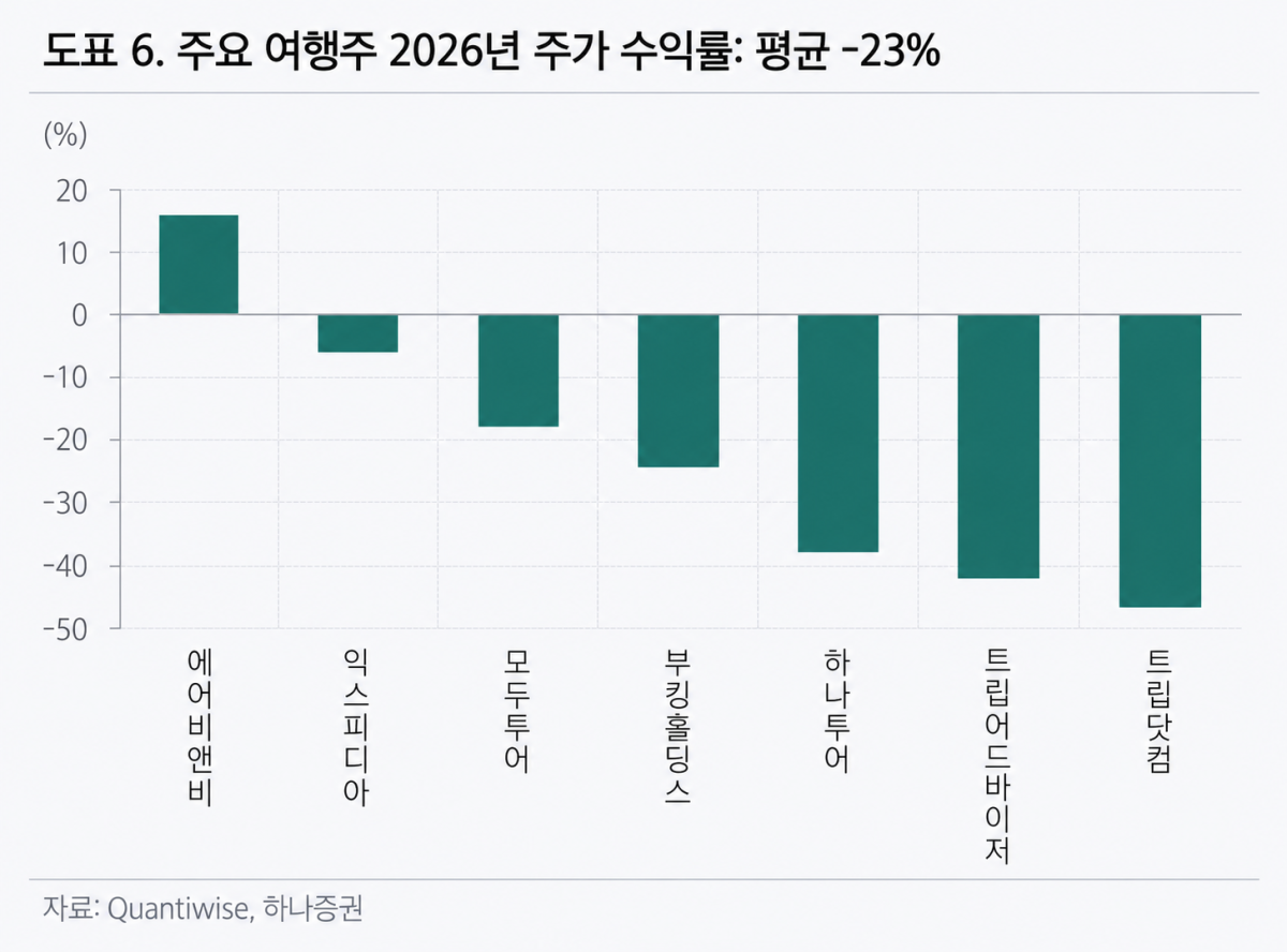 ▲(AI 기반 편집 이미지)