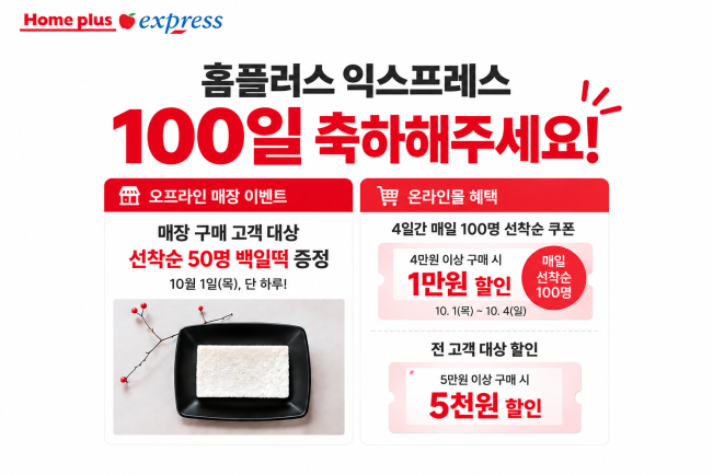 ▲홈플러스 익스프레스 100일 축하해주세요. (사진제공=홈플러스 익스프레스)