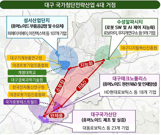 ▲대구 국가첨단전략산업 특화단지 4대 거점 설명도 (대구시)