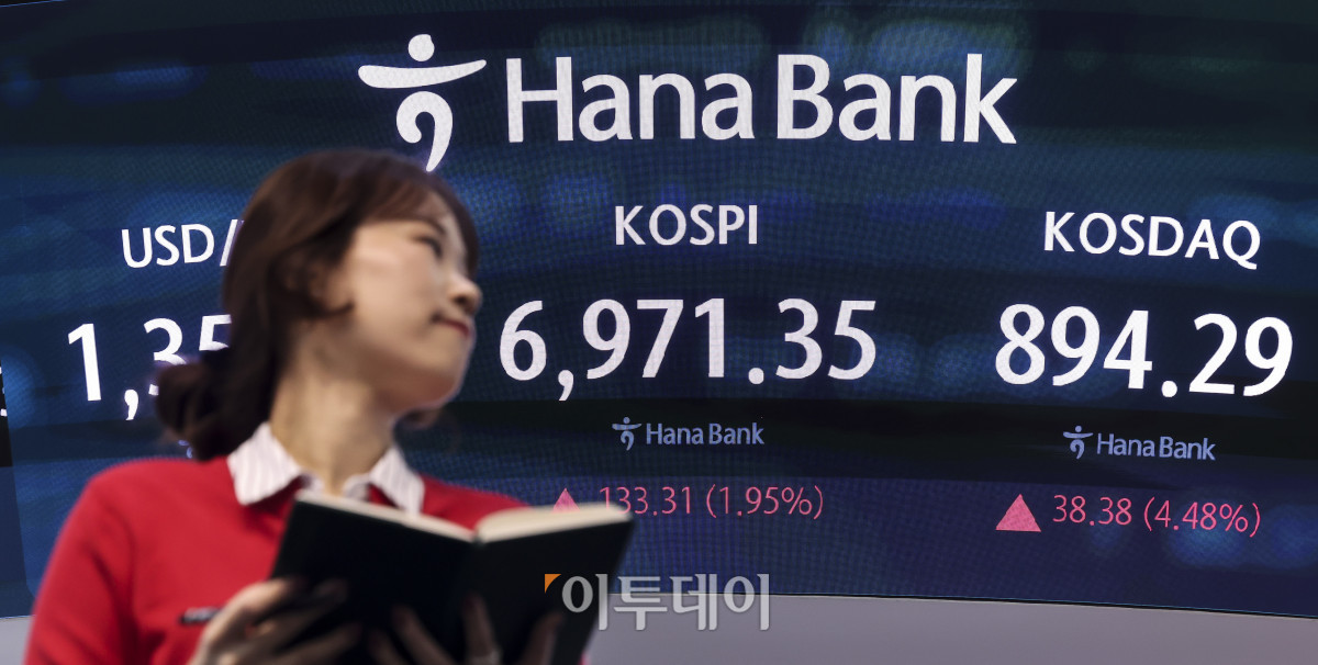 ▲1일 오후 서울 중구 하나은행 딜링룸 전광판에 코스피 지수가 표시되고 있다. 이날 코스피는 전 거래일보다 1.95%오른 6971.35, 코스닥 지수는 4.48% 오른 894.29에 마감했다. 이날 코스피는 하락 출발했지만 장중 상승 전환하며 6,970선에서 상승 마감했다. 고성준 기자 joonko1@