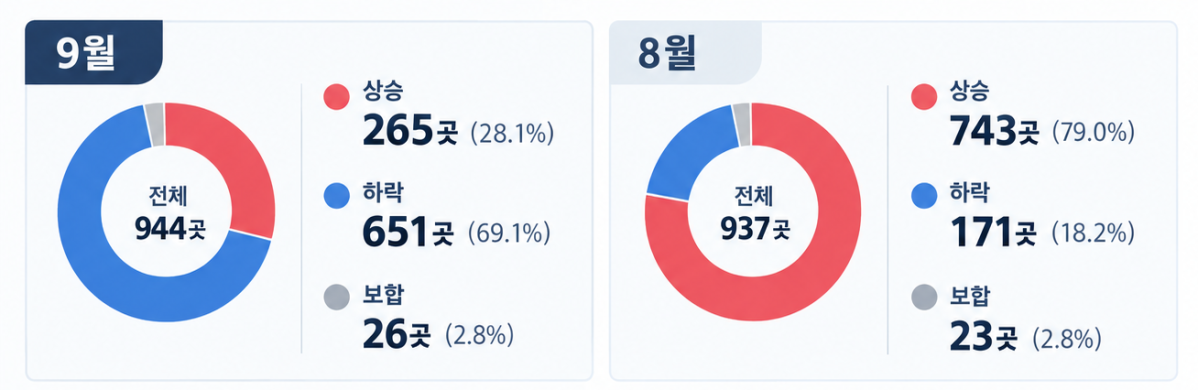 ▲인공지능(AI) 생성 이미지. (이미지=챗GPT)