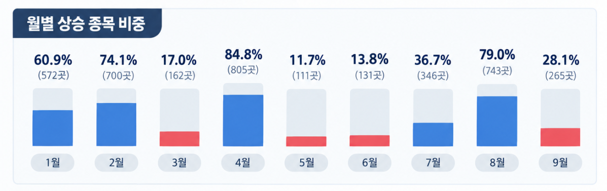 ▲인공지능(AI) 생성 이미지. (이미지=챗GPT)
