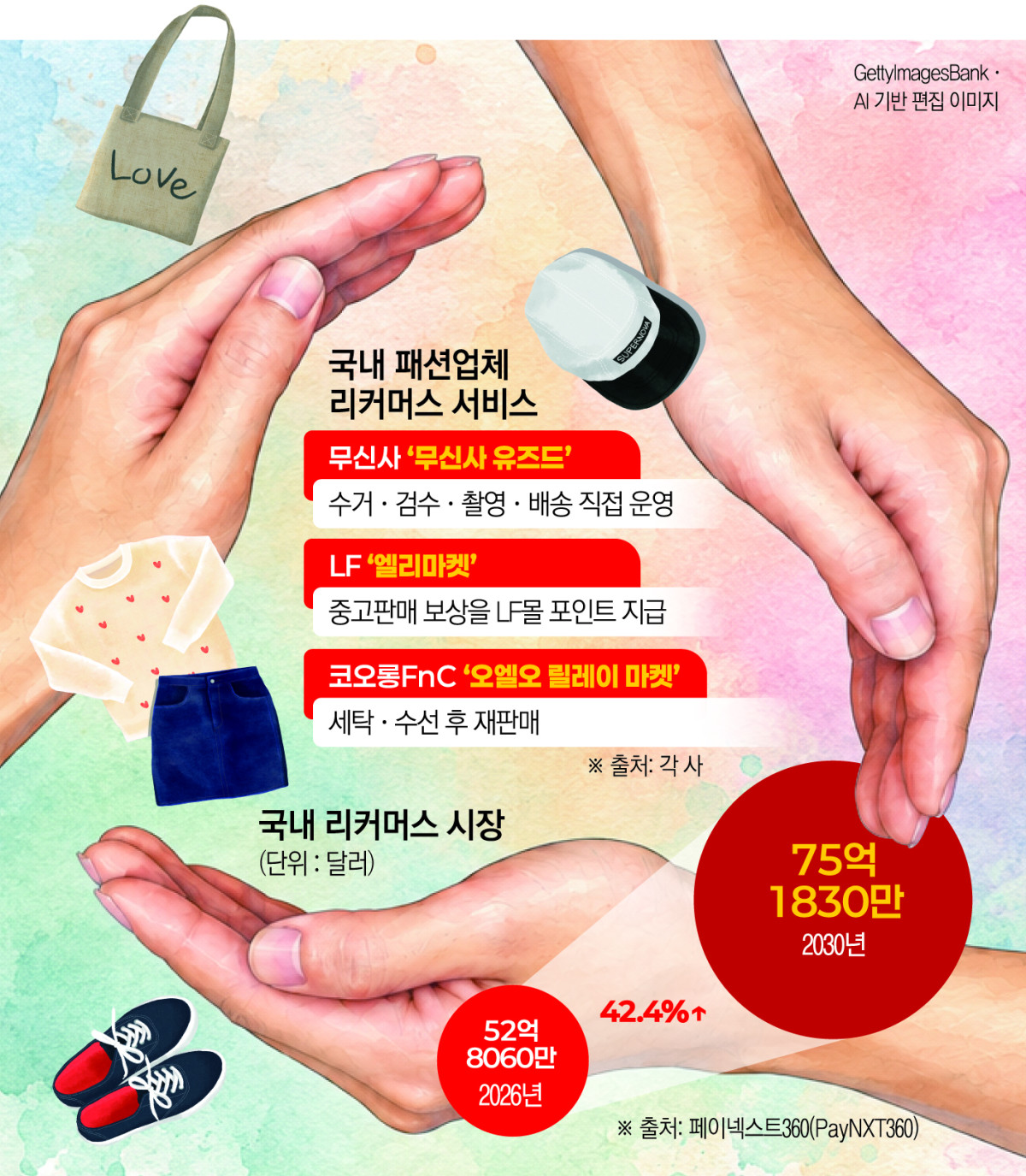 (그래픽=신미영 기자 win8226@)