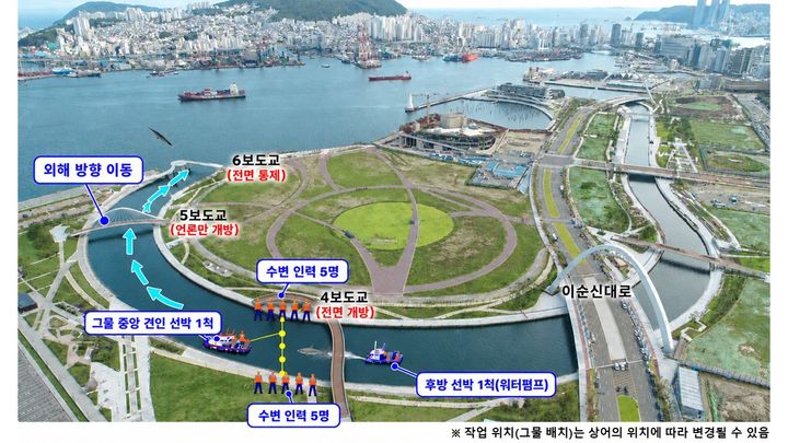 ▲상어 '부캉이' 2차 방류 유도 작업 계획안. (사진제공=부산시)