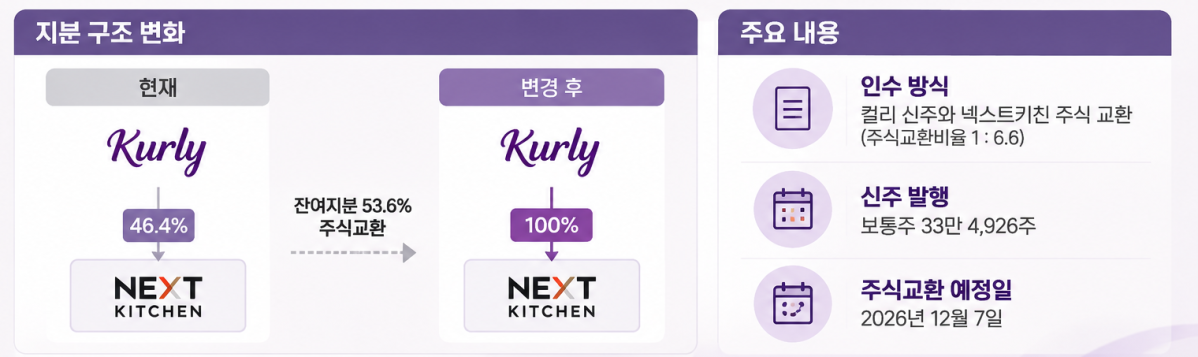 ▲(사진=AI 생성)