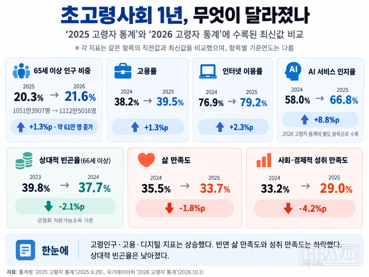 (이미지=AI 생성)