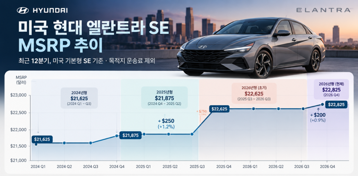 ▲그래픽=AI 기반 편집 이미지(Chat GPT)