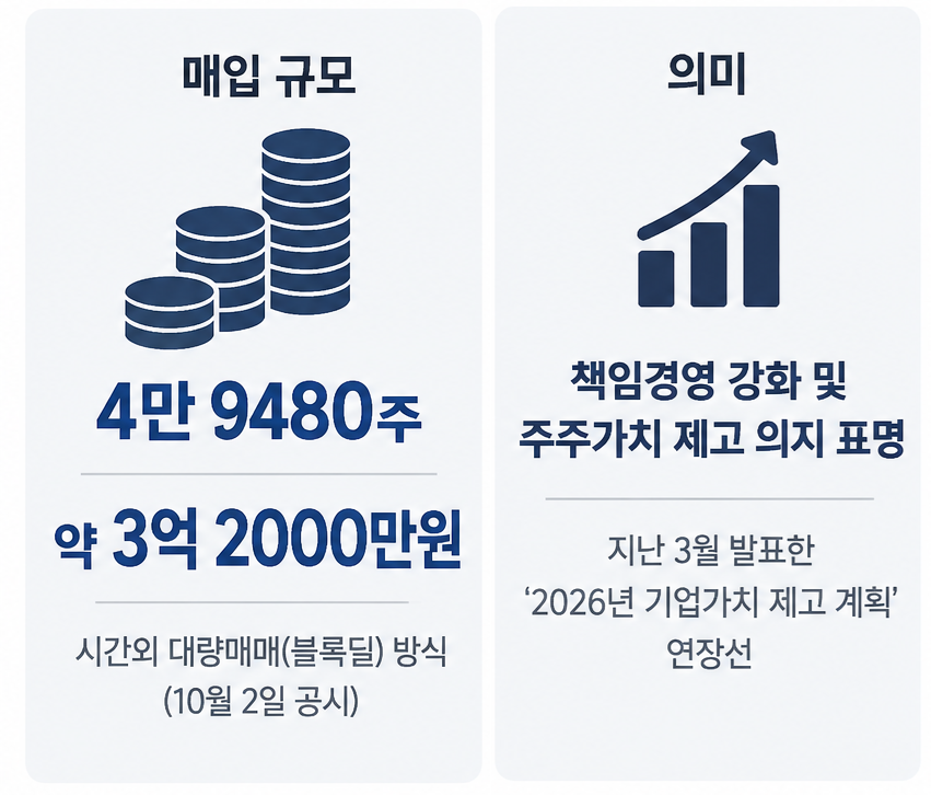 ▲(사진=AI 생성)
