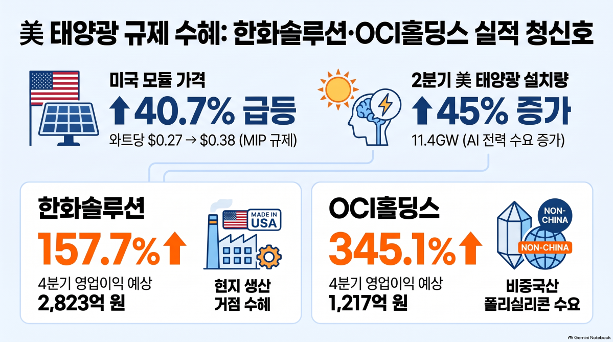 ▲(사진=AI 생성) (이미지=구글 노트북 LM)