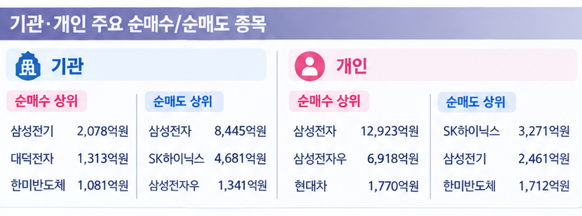 ▲인공지능(AI) 생성 이미지. (출처=챗GPT)