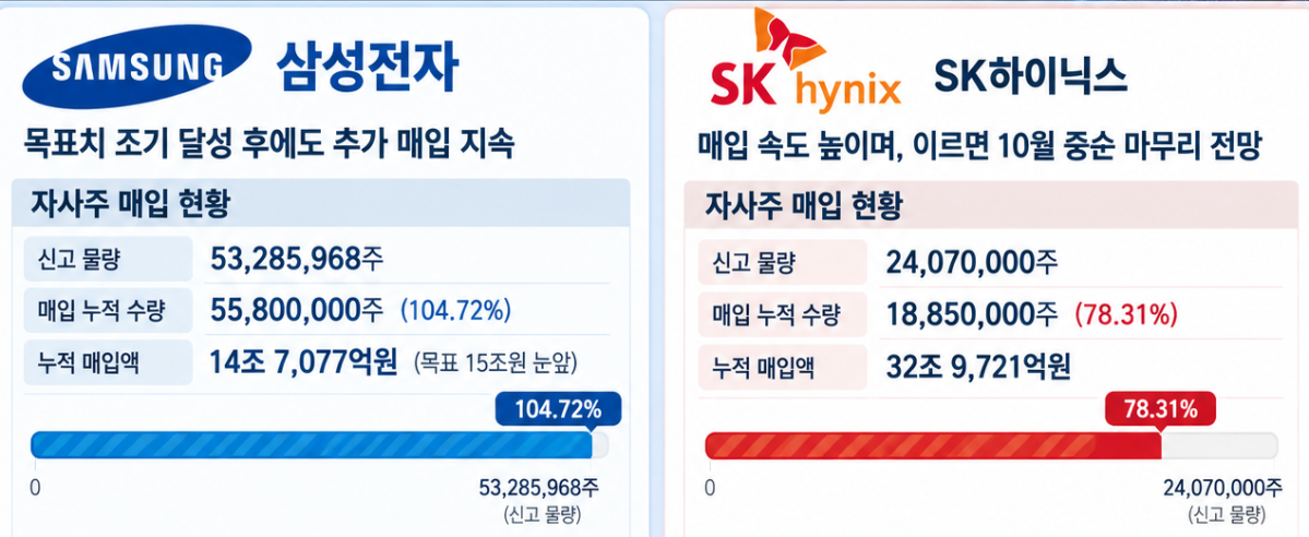 ▲인공지능(AI) 생성 이미지. (이미지=챗GPT)