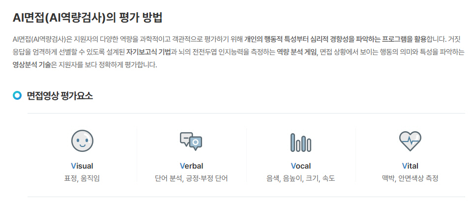 ▲정부 고용24 AI면접(AI역량검사) 취업가이드 페이지 캡처. 5일 현재 해당 페이지 삭제 조치. (출처 고용24 웹사이트 캡처)