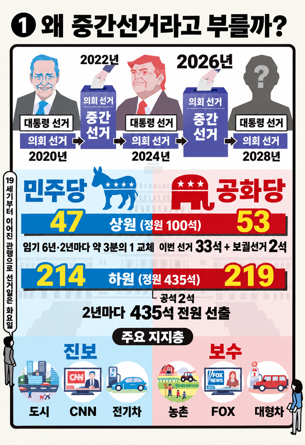 ▲(출처 닛케이, AI 이미지 편집)