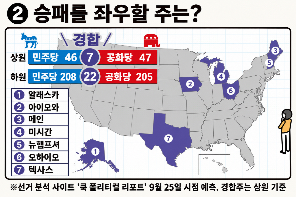 ▲(출처 닛케이, AI 이미지 편집)