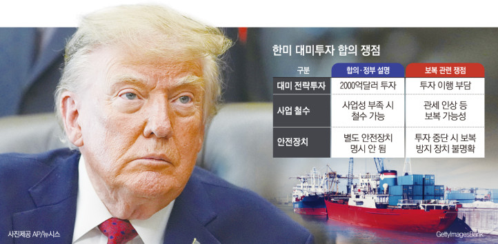▲그래픽=손미경 기자 sssmk@