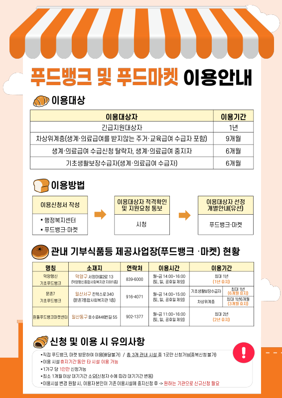 ▲고양지역 푸드뱅크·푸드마켓 이용 안내문. (경기도)