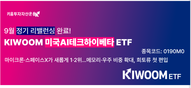(제공=키움투자자산운용)