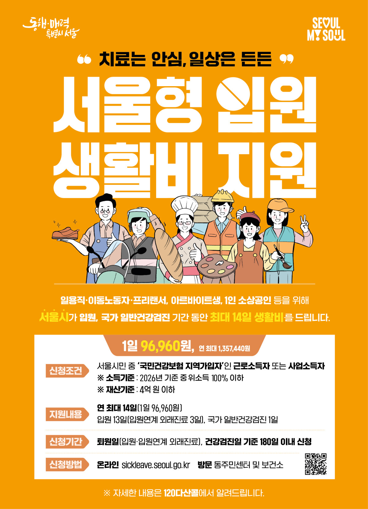 ▲서울형 입원 생활비 지원 홍보 포스터 (서울시)
