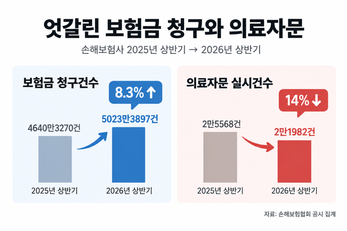 ▲(사진=AI 생성)