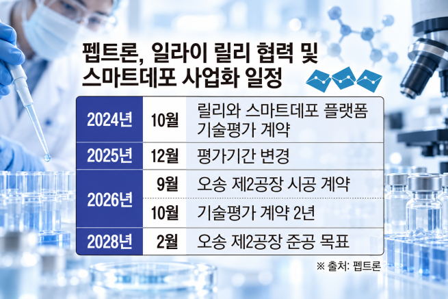 (그래픽=손미경 기자 sssmk@)