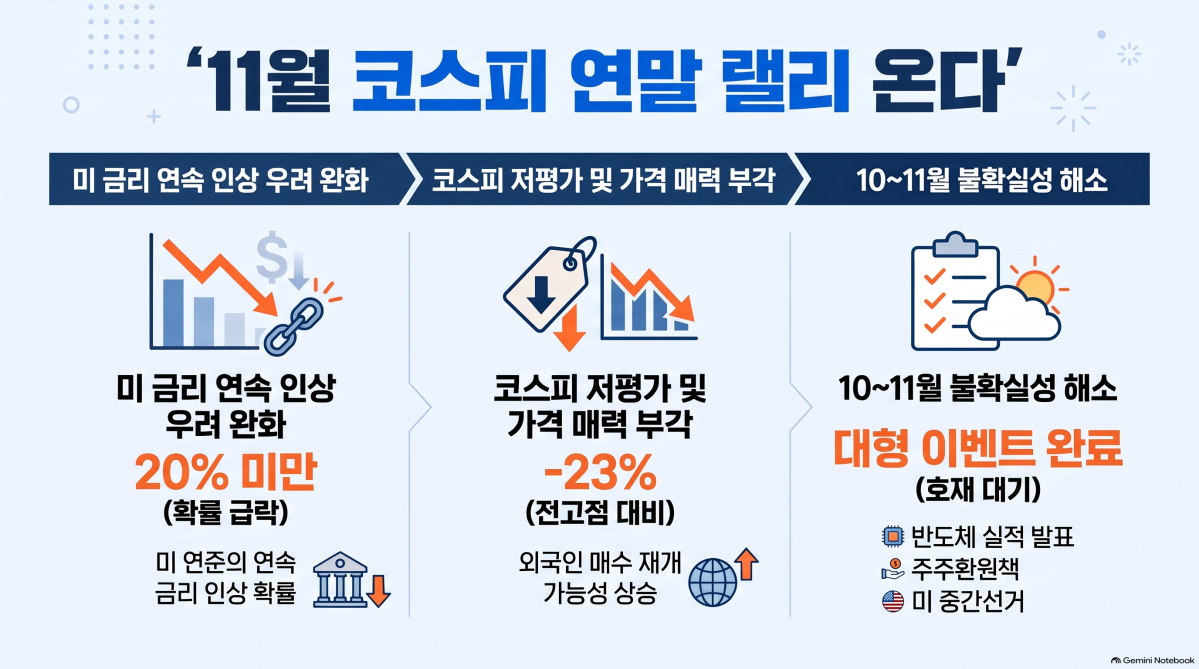 ▲(사진=AI 생성) (이미지=구글 노트북 LM)