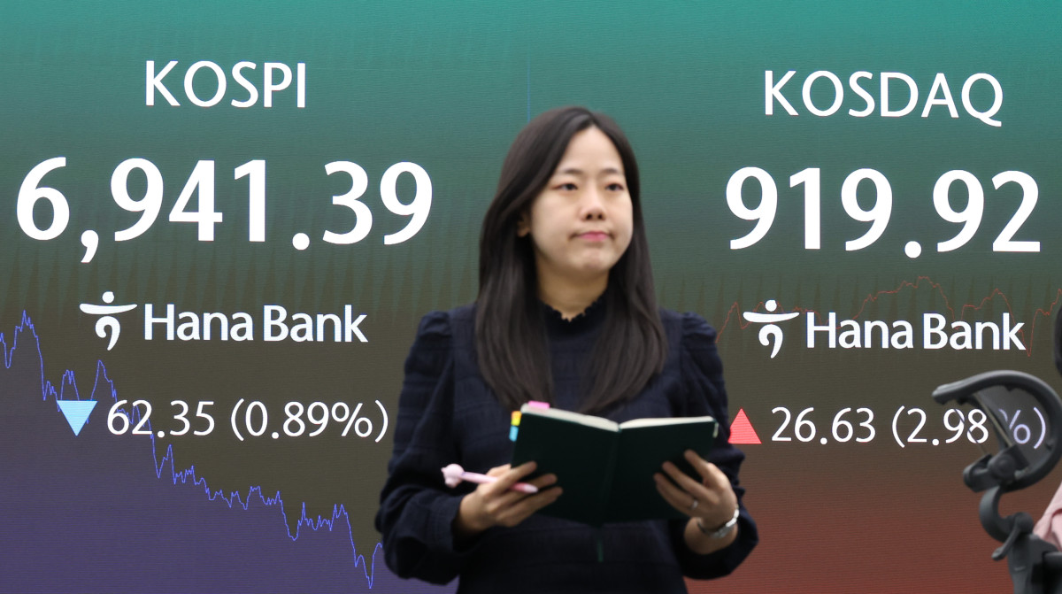 ▲코스피가 전 거래일 보다 62.35포인트(0.89%) 내린 6941.39에 마감한 6일 오후 서울 중구 하나은행 딜링룸에 지수가 표시돼 있다. 코스닥은 전 거래일 보다 26.63포인트(2.98%) 오른 919.92에 거래를 마쳤다. (뉴시스)