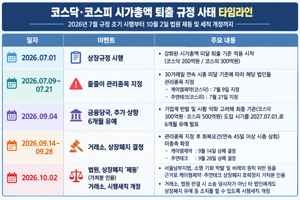 (이미지=챗GPT)