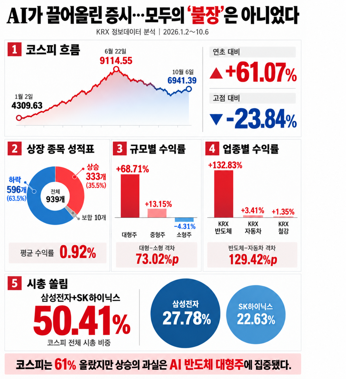▲(사진=AI 생성) (chatgpt)