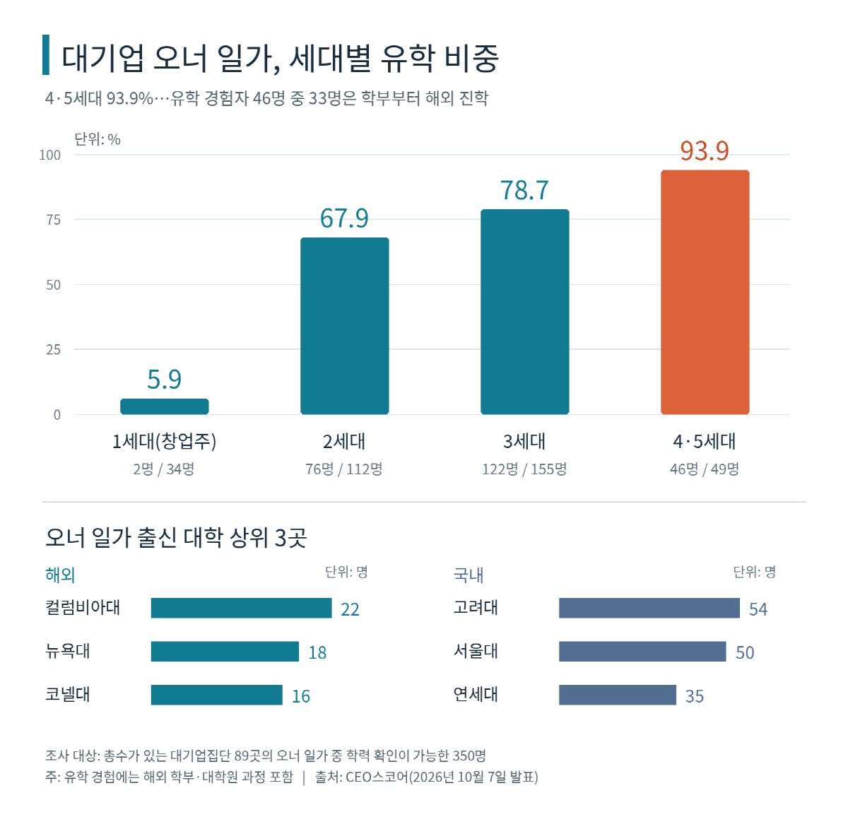▲(AI 이미지 편집)