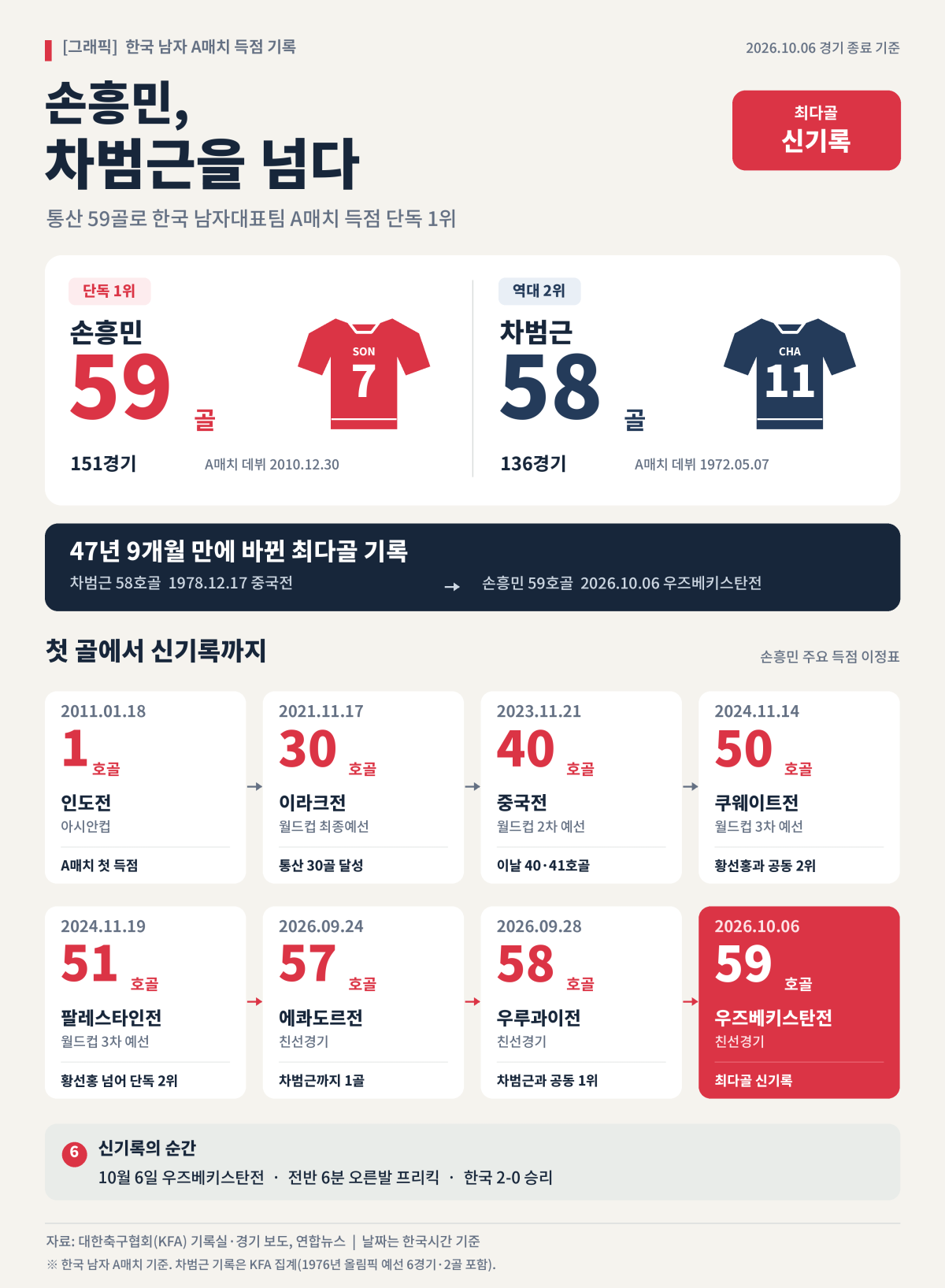 (사진=AI 생성)