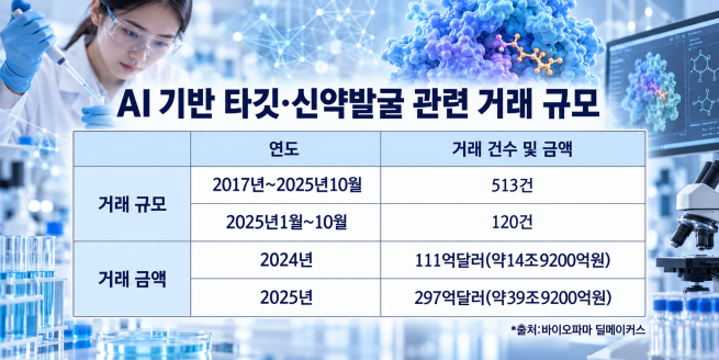 ▲(사진=AI 생성)