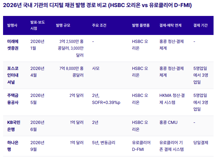(출처=비트플래닛)
