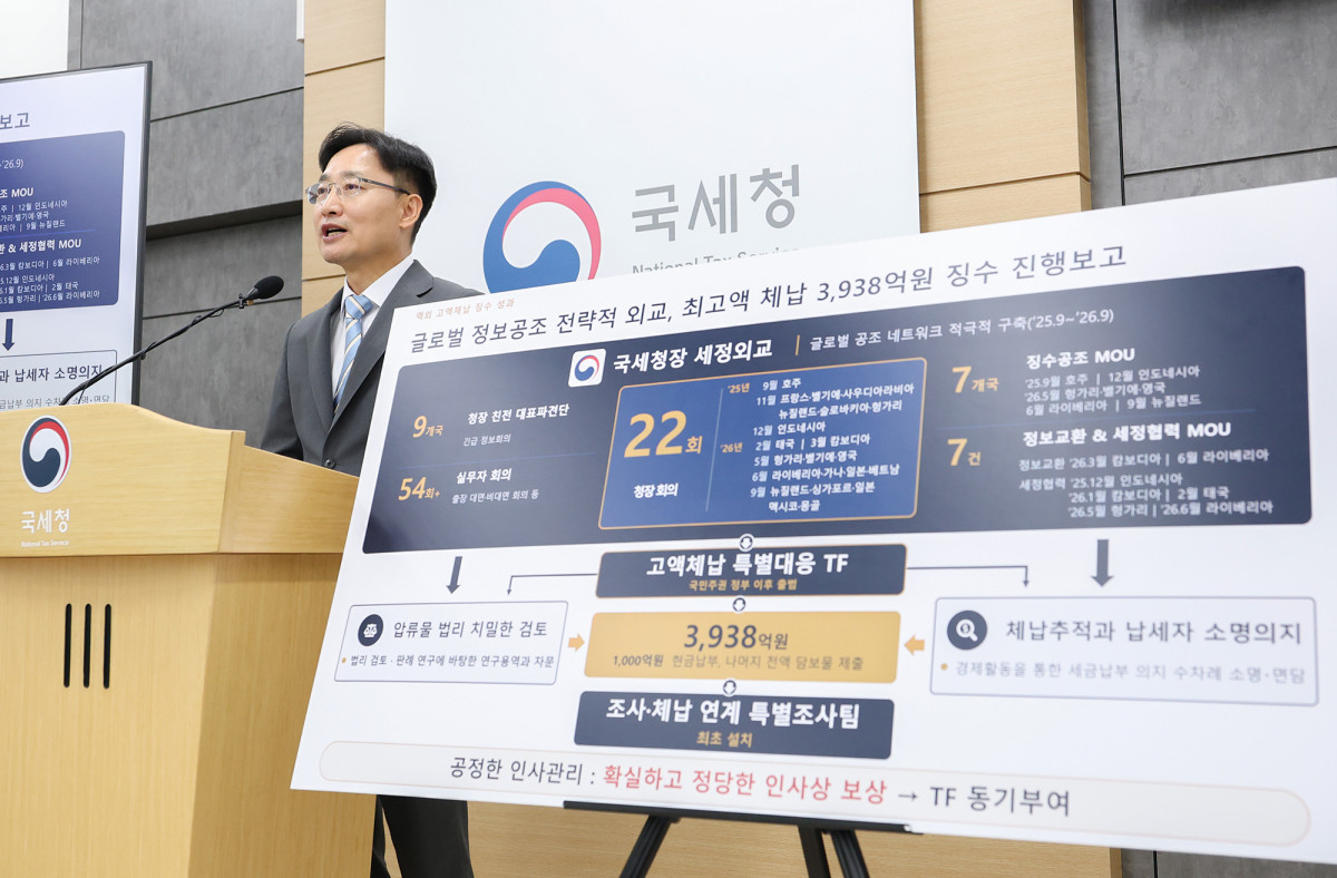 ▲임광현 국세청장이 7일 정부세종청사에서 '고액체납 특별대응 TF 활동 결과'에 대해 브리핑하고 있다. (사진제공=국세청)
