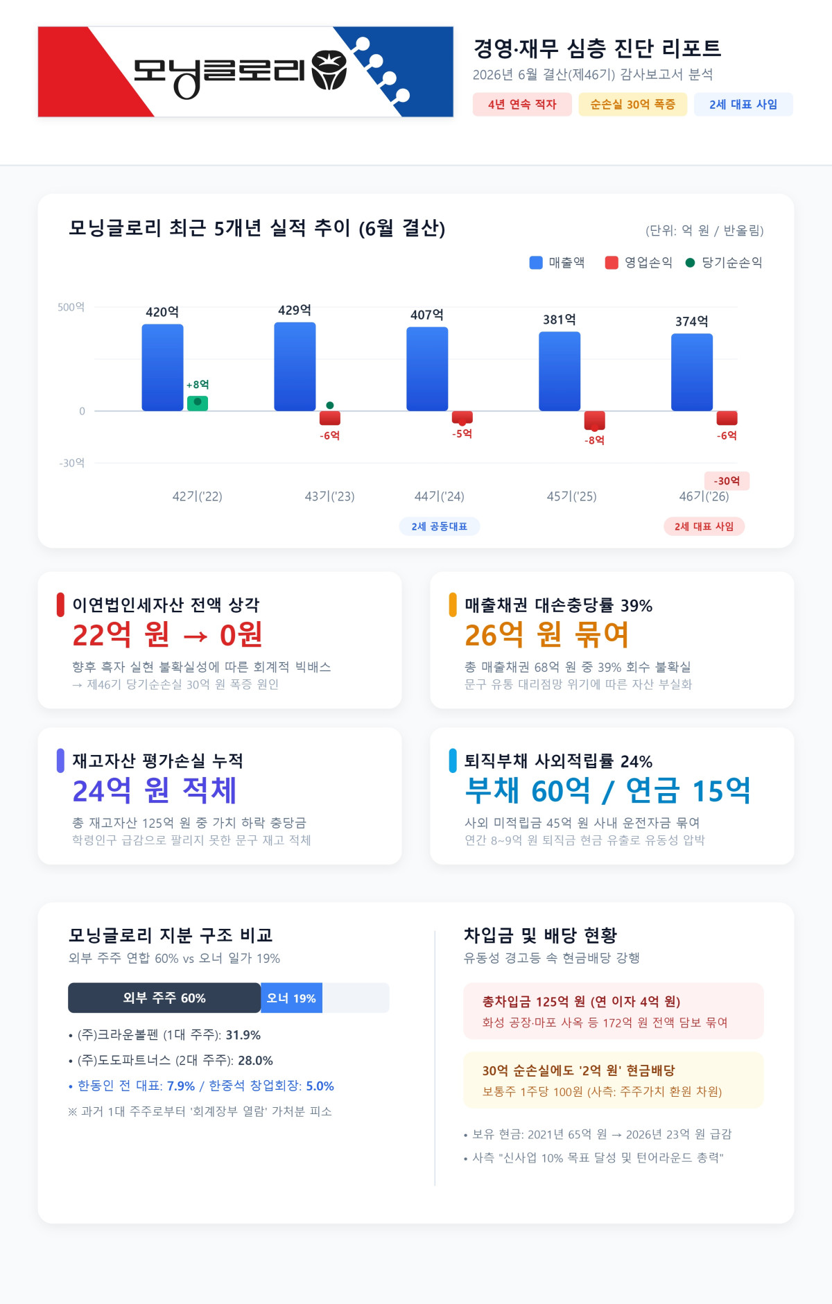 (출처=제미나이 생성 이미지)