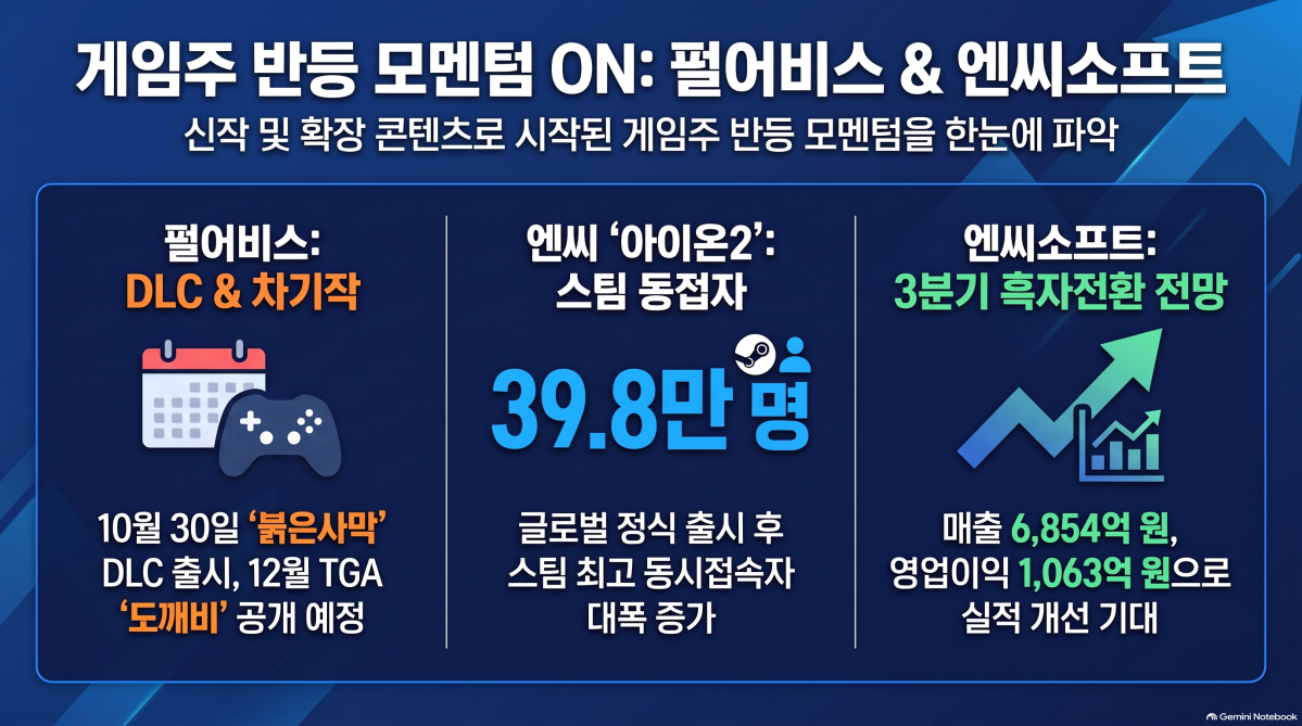 ▲(사진=AI 생성) (이미지=구글 노트북LM)