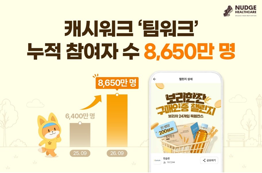 (사진제공=넛지헬스케어)