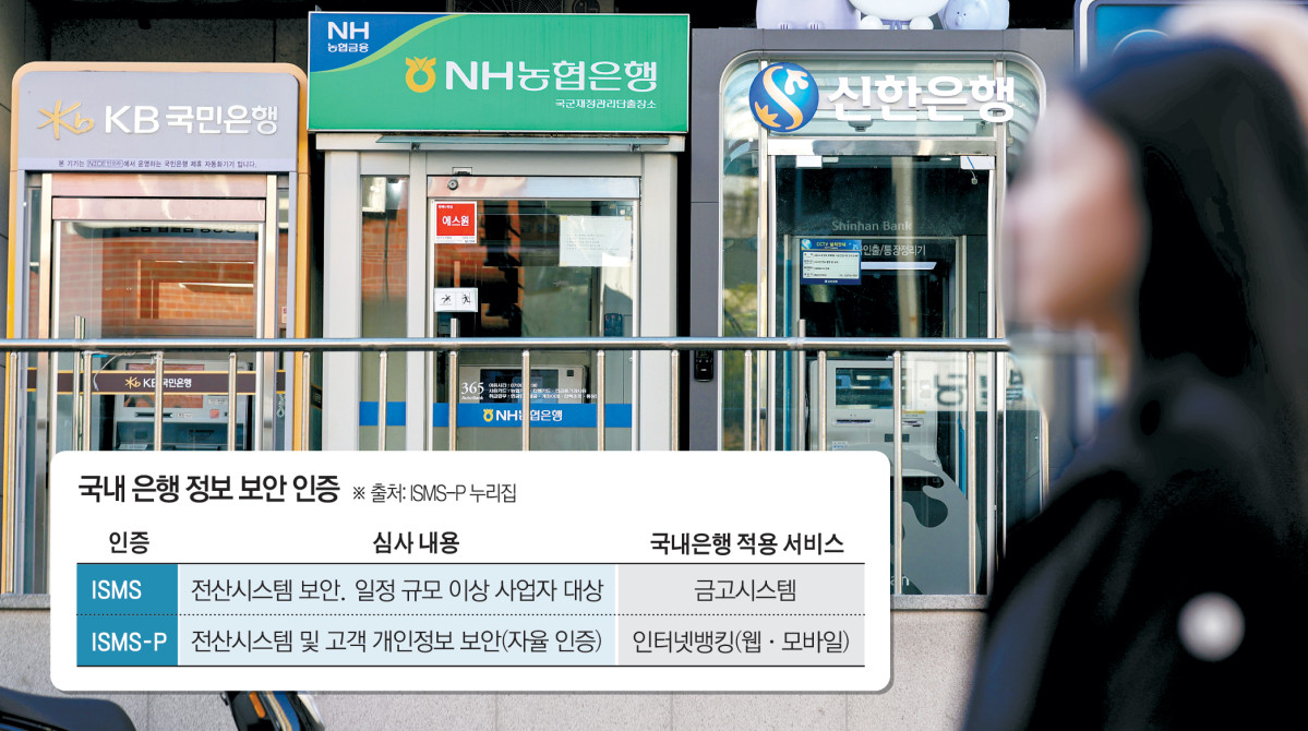 (그래픽=김소영 기자김)