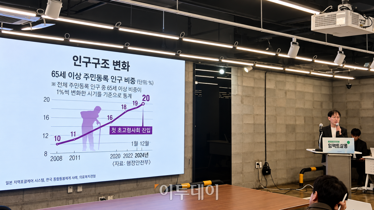 ▲김종훈 한국사회가치연대기금 자문위원이 7일 서울 강남구 마루180 이벤트홀에서 열린 ESG·사회공헌 실무자 세미나 ‘임팩트살롱’에서 사회연대경제기본법과 기업 사회공헌의 변화에 대해 발표하고 있다. (박민석 기자 mins@)