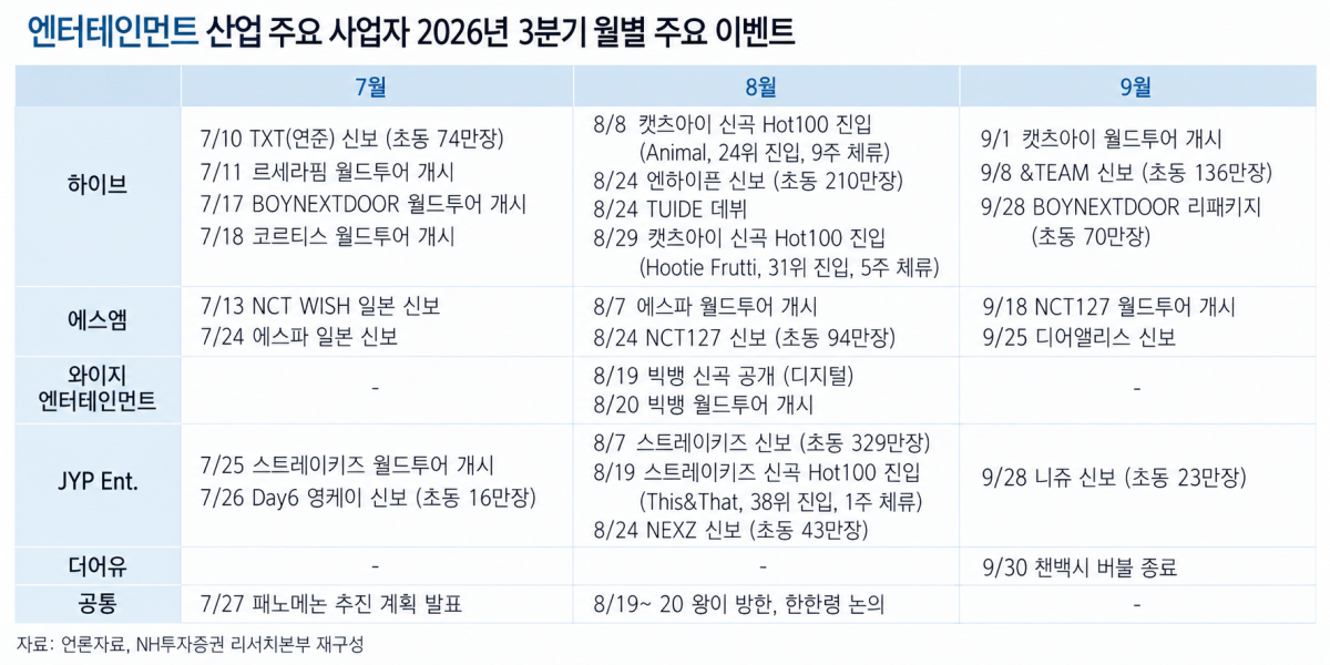 ▲(AI 기반 편집 이미지)