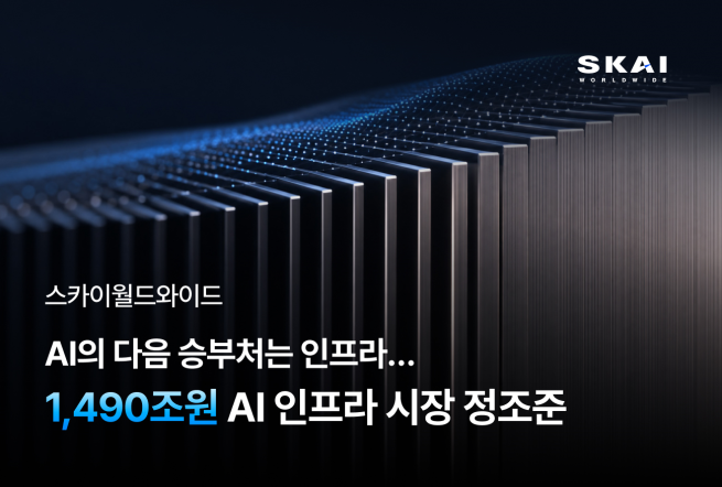 (사진제공 = 스카이월드와이드)