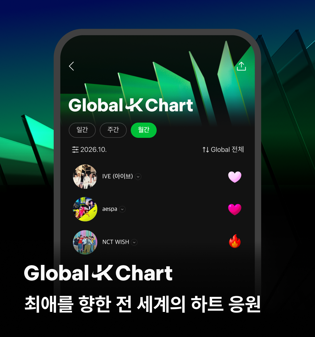 ▲이미지 (사진제공=멜론)