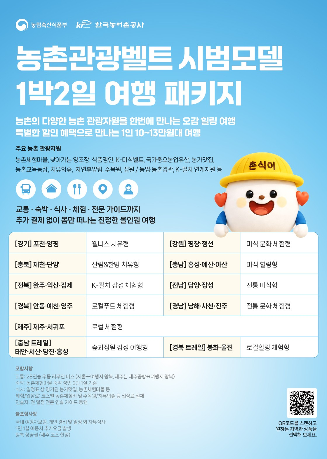 ▲농림축산식품부와 한국농어촌공사가 6월 8일부터 선보이는 1박 2일 농촌관광벨트 시범모델 여행상품이 전국 주요 농촌 지역의 체험, 미식, 치유 등 다양한 관광자원을 결합한 올인원 패키지로 소개되고 있다. (사진제공=농림축산식품부)