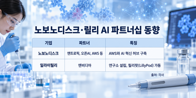 ▲(사진=AI 생성)