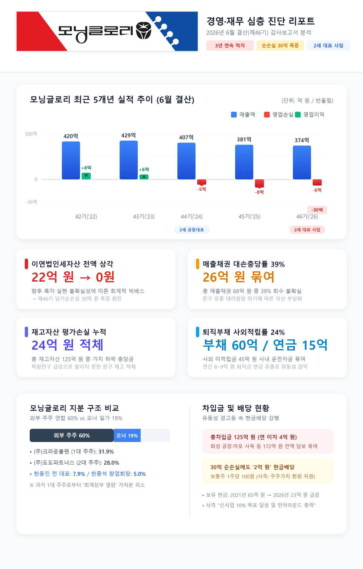 (출처=제미나이 생성 이미지)