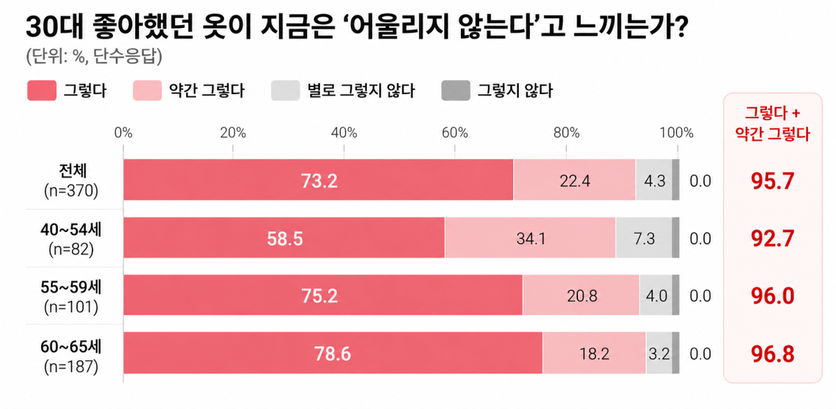 (하루메쿠 제공, AI 편집 이미지)