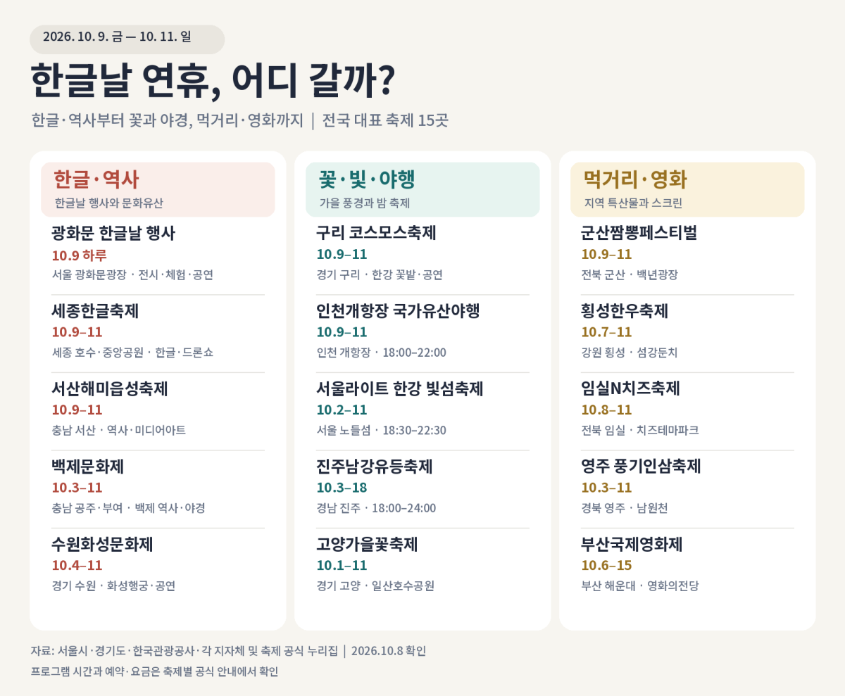 (사진=AI 생성)