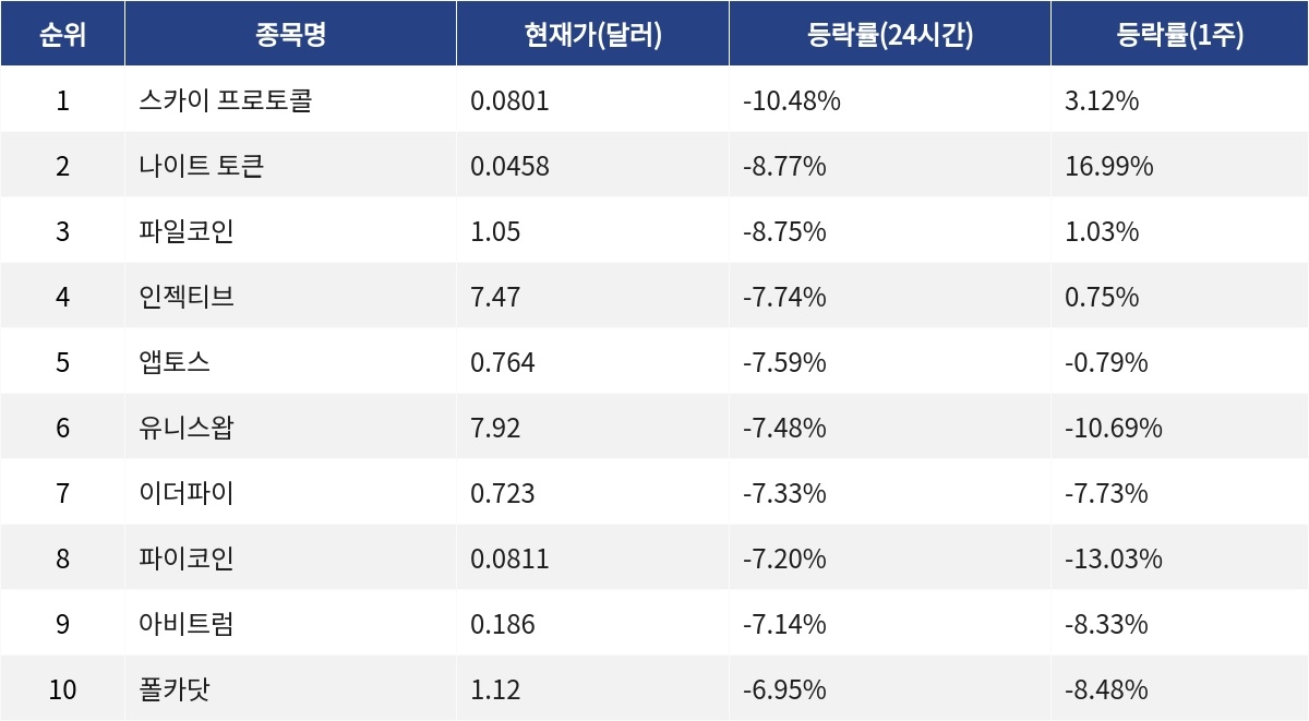 ▲▲자료제공=MetaVX