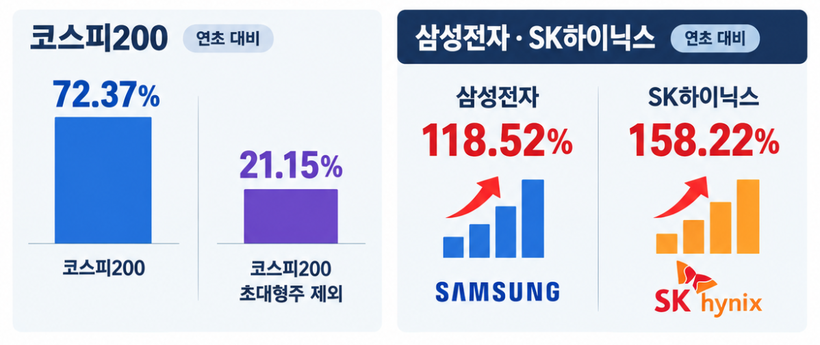 ▲인공지능(AI) 생성 이미지. (출처=챗GPT)