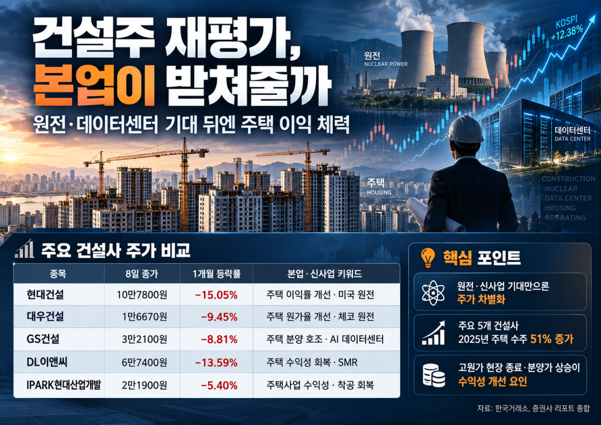 ▲AI 기반 편집 이미지. (출처=챗GPT)